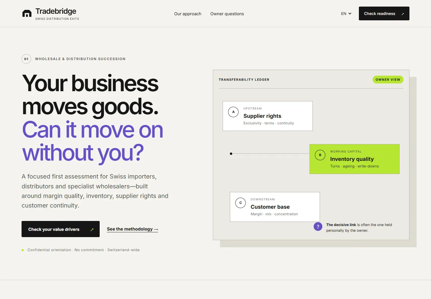 Anteprima della homepage del sito web di Tradebridge
