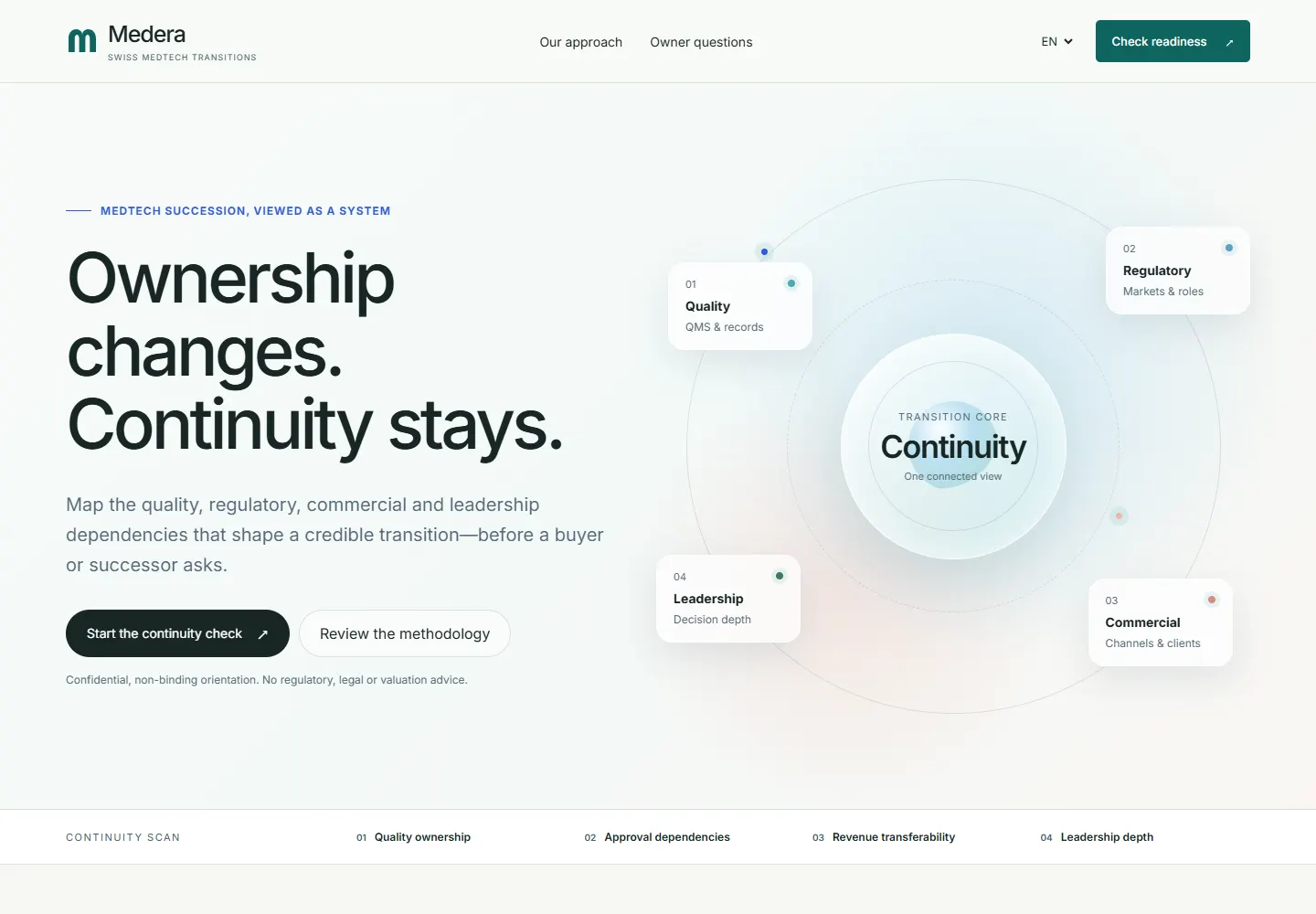 Anteprima della homepage del sito web di Medera