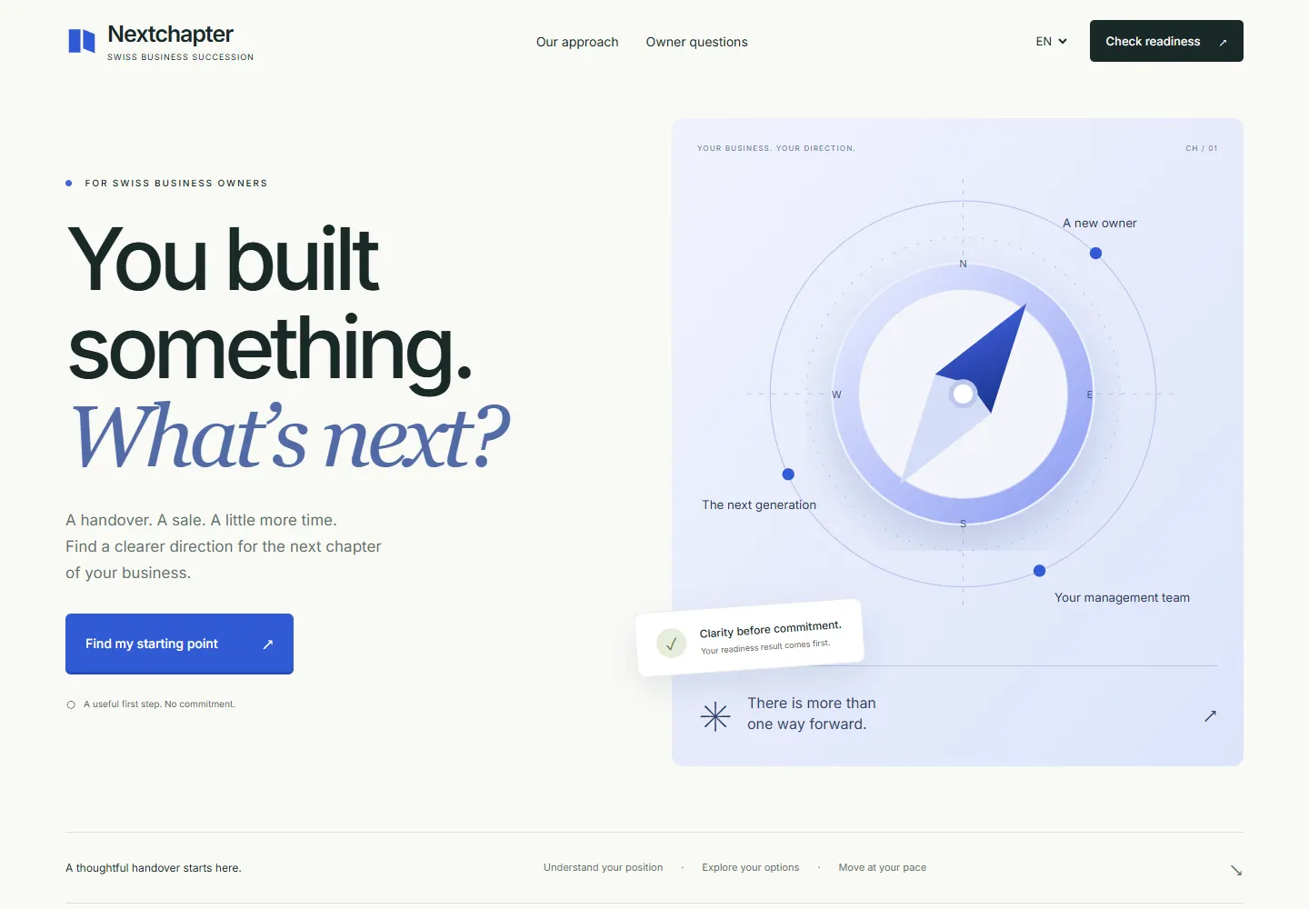Anteprima della homepage del sito web di Nextchapter